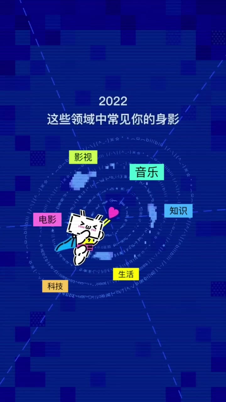 PMR Films《2022通关之路》 footage 12